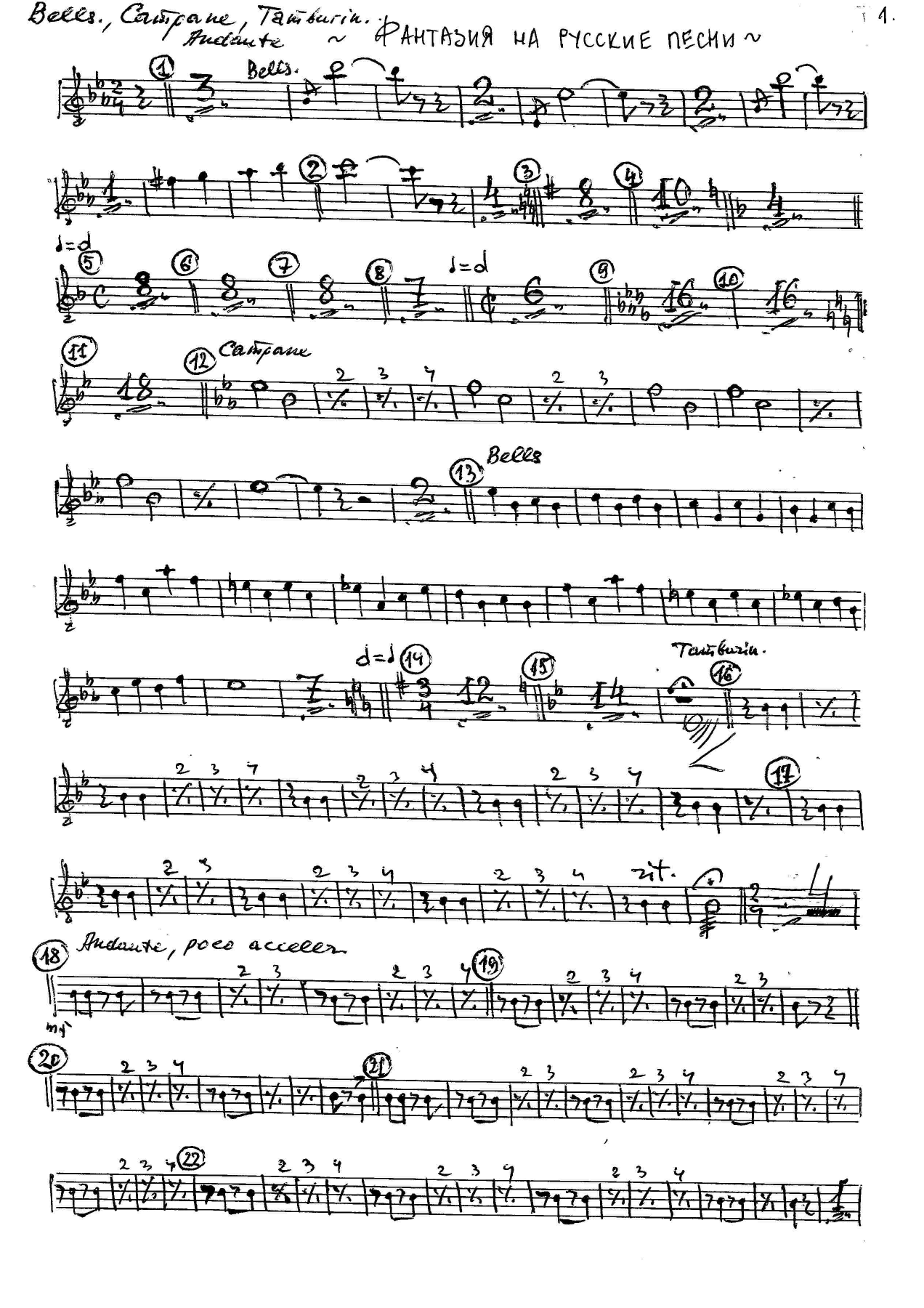 fantasiy DRUMS — page 3
