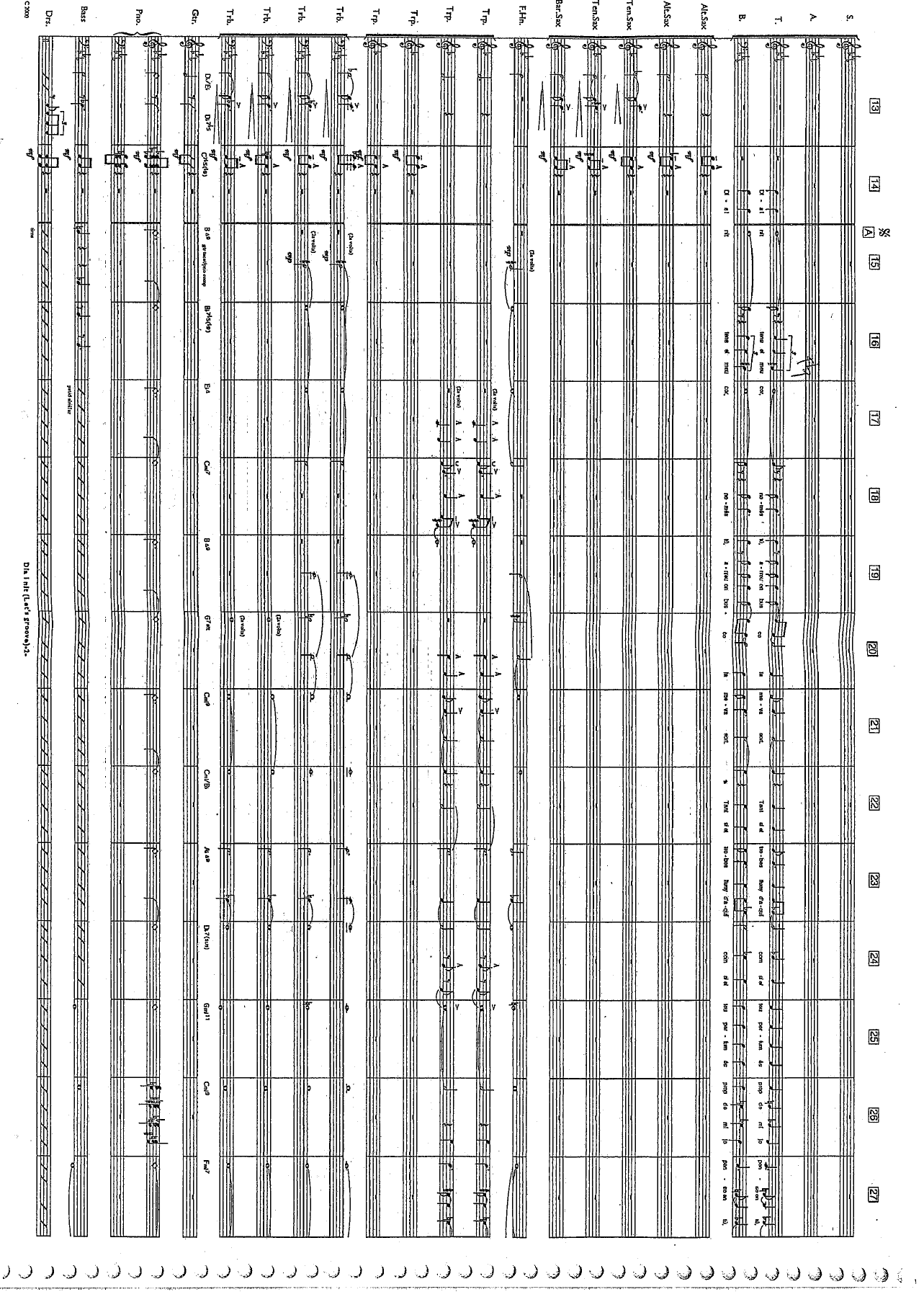 dia i nit score — page 2