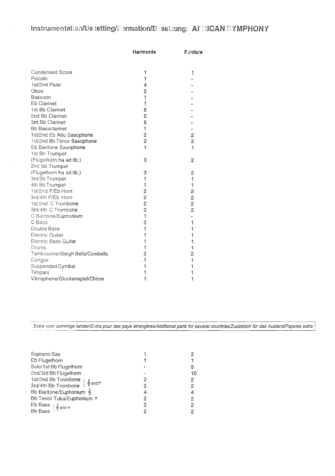 African Symphony — page 2