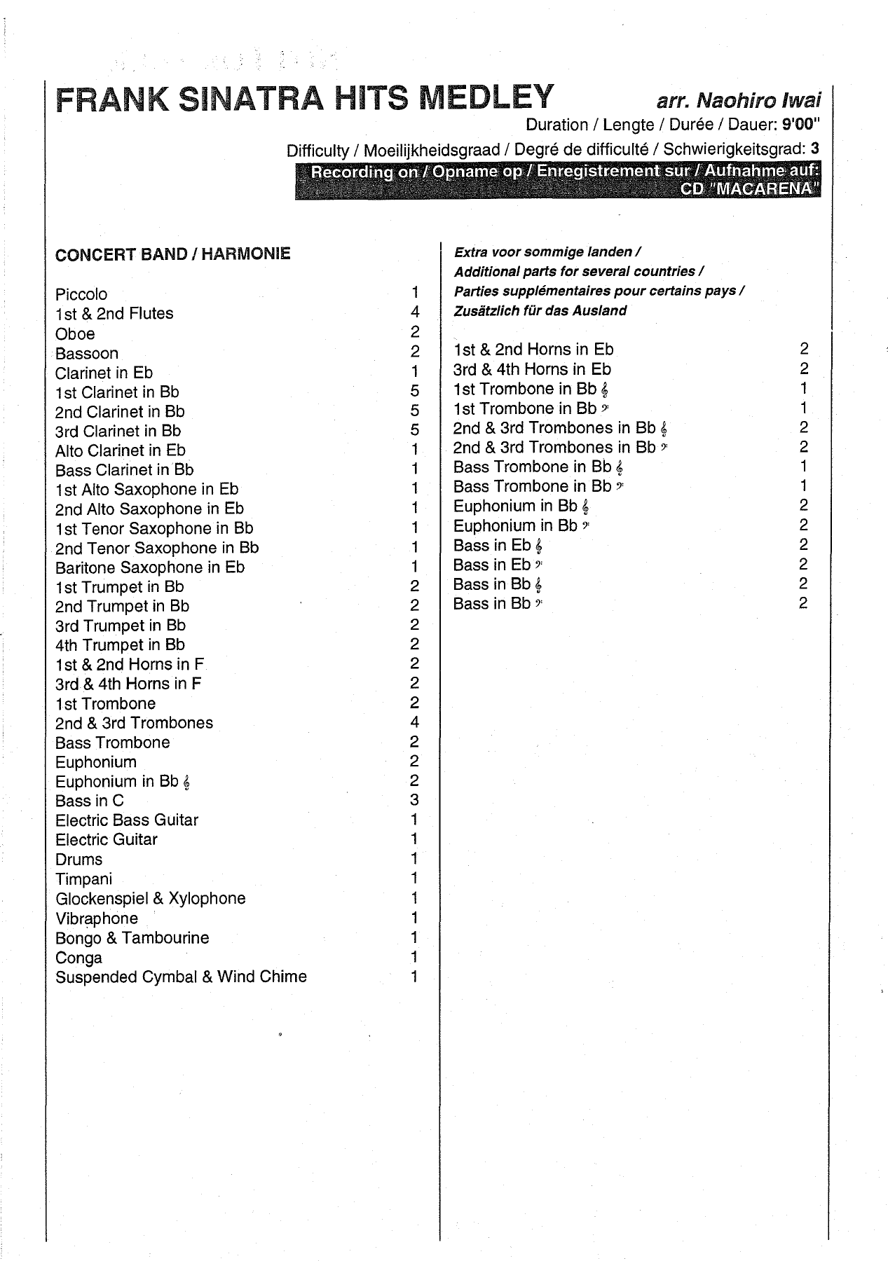 Frank Sinatra Hits Medley (N.Iwai) — page 3