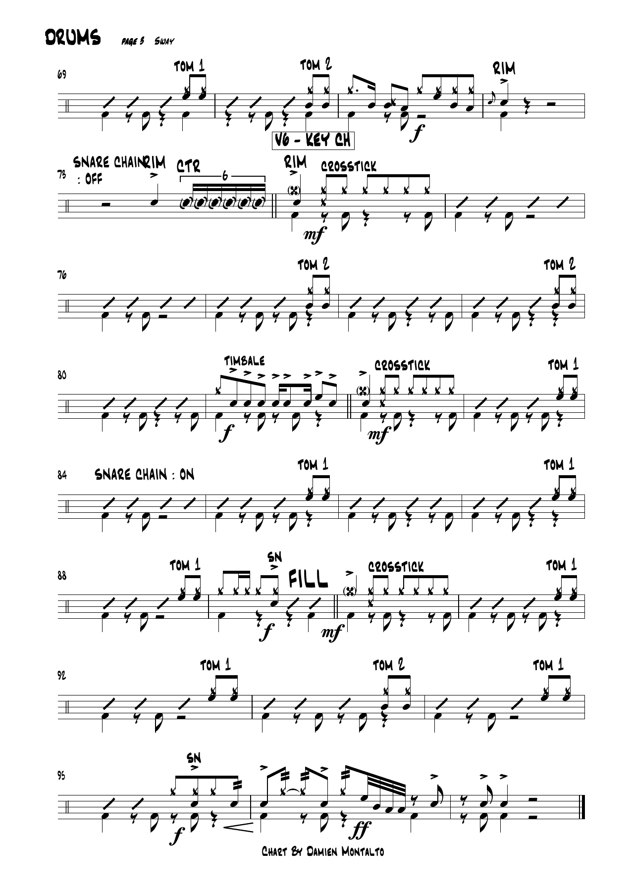 Sway DRUMS — page 3