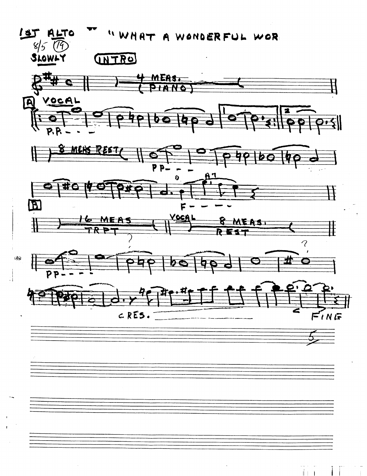 What A Wonderful World F — sheet music cover (first page)