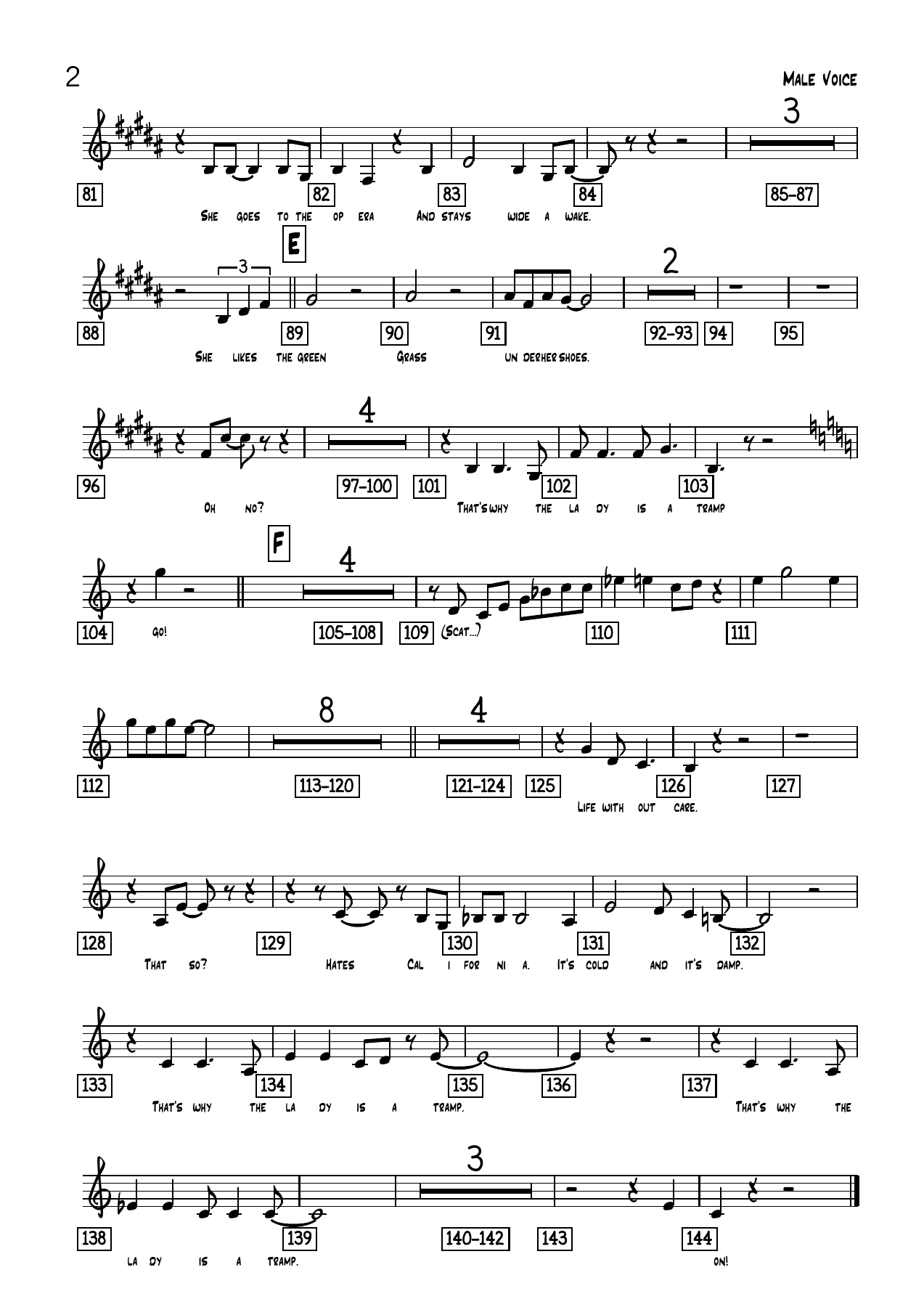 Male Voice — page 2