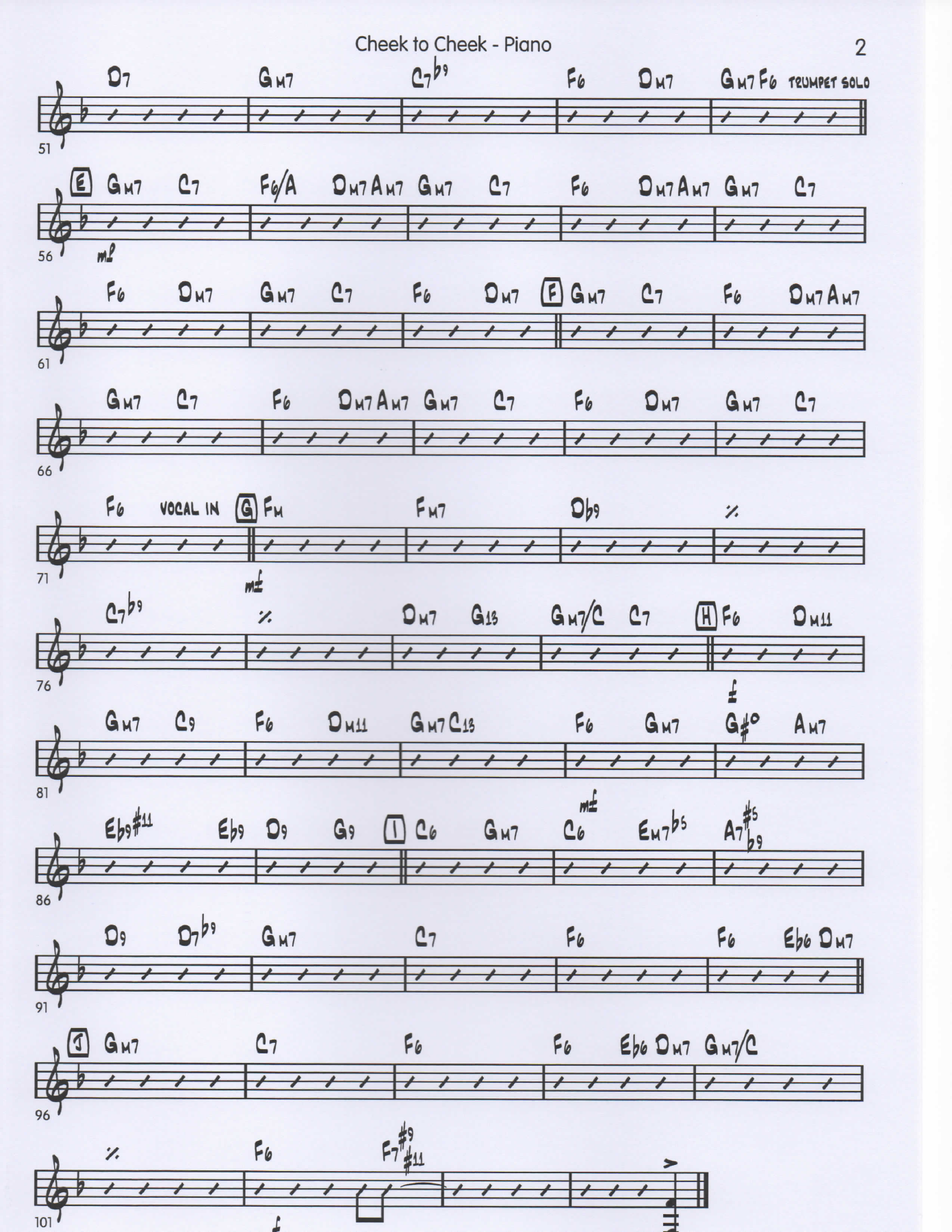 Cheek to Cheek Piano pg2 — sheet music cover (first page)