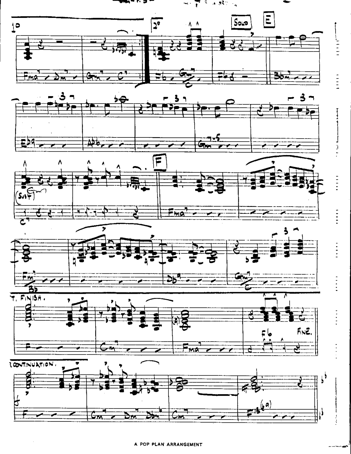 Cha Cha Medley #9-Piano — page 3