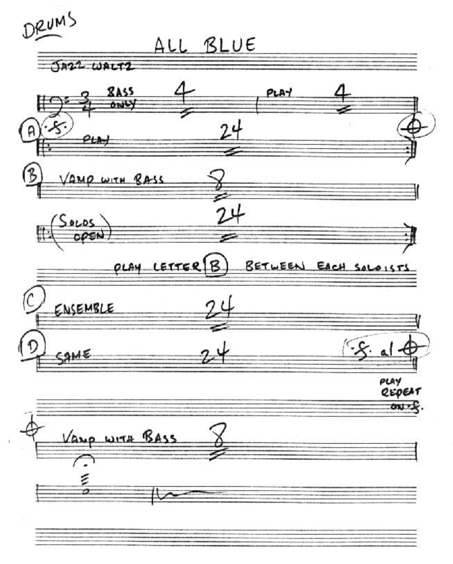 allbludrums — Small Ensemble sheet music arranged by Mr. X | Blues