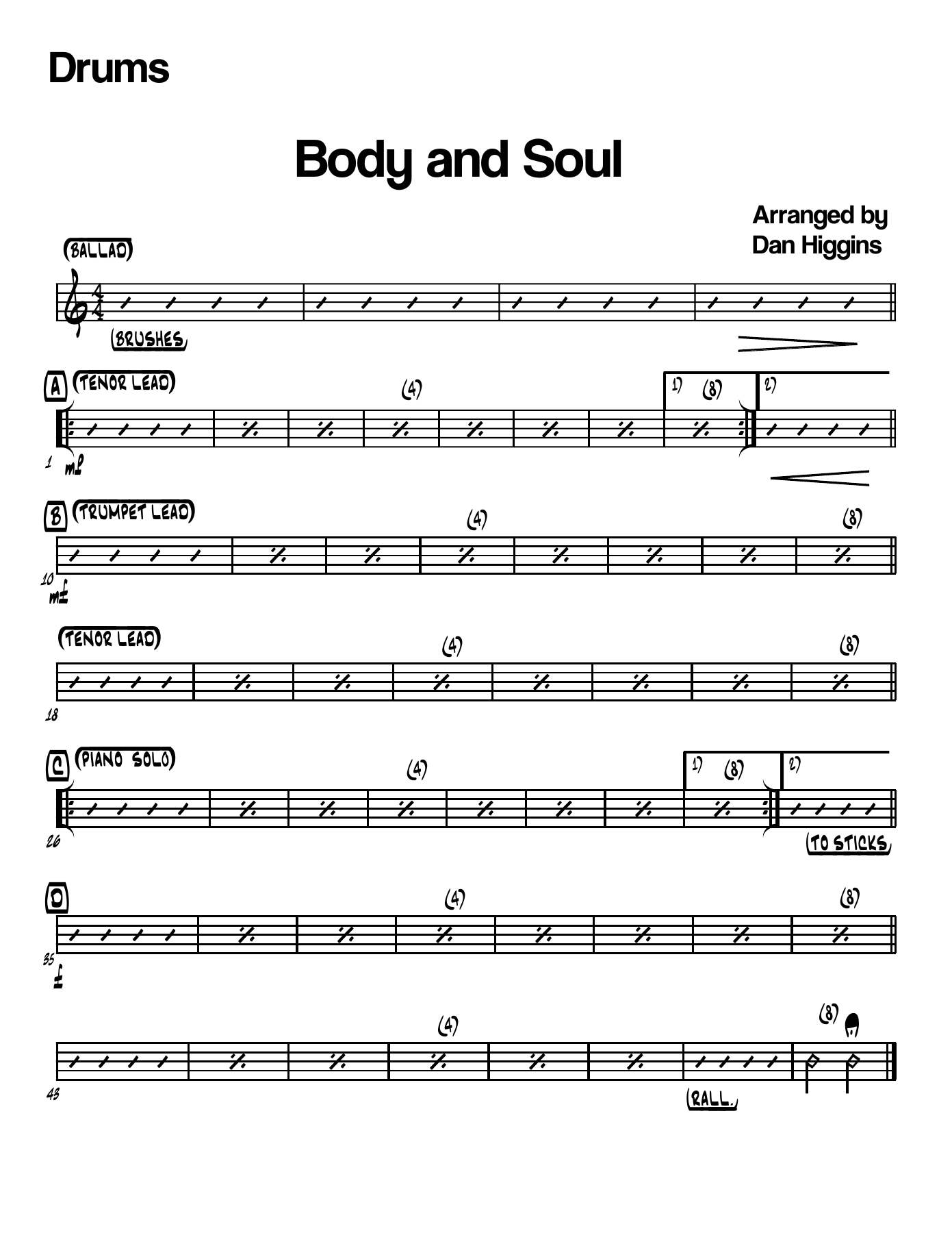 BodyandSoul-Drums — sheet music cover (first page)