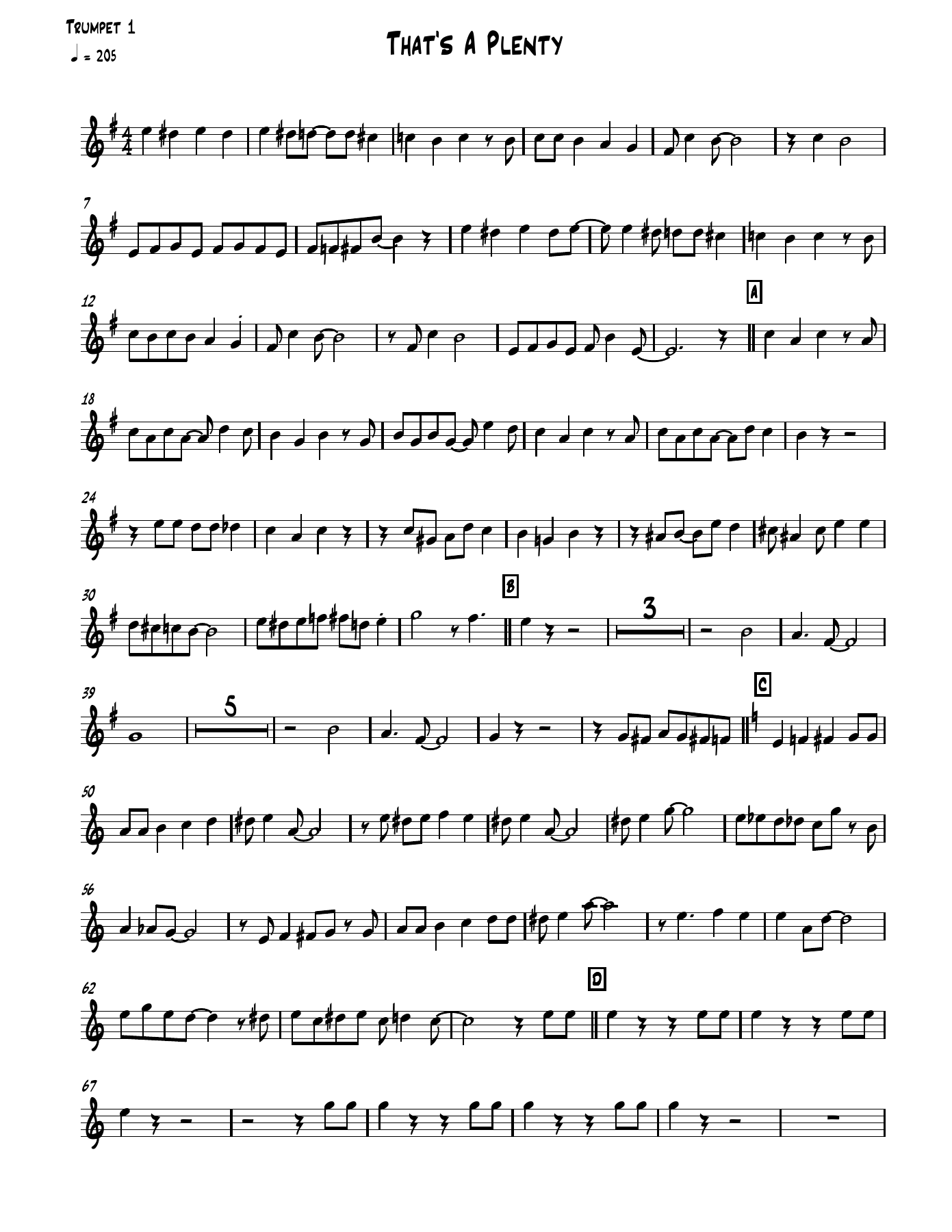 That's A-Plenty — page 3