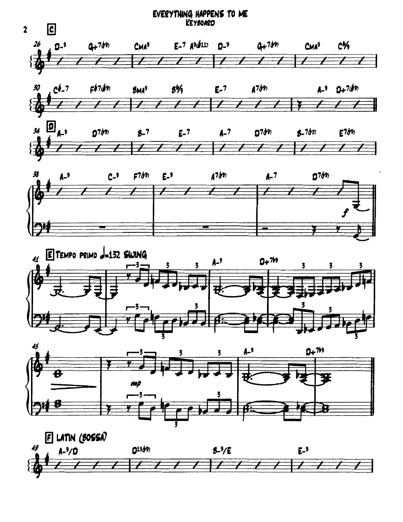 Everythinghappenstome Keyboard — page 2
