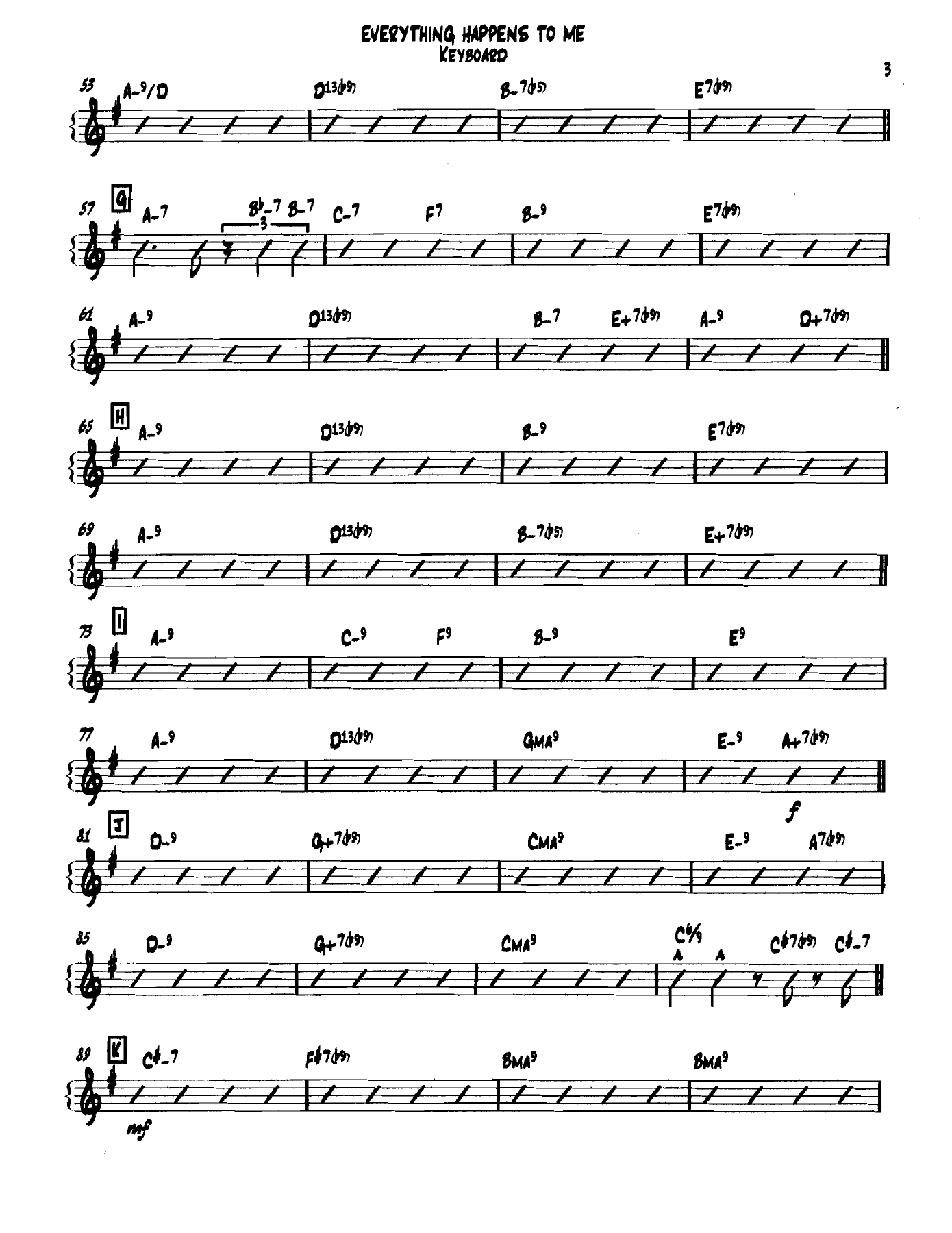 Everythinghappenstome Keyboard — page 3