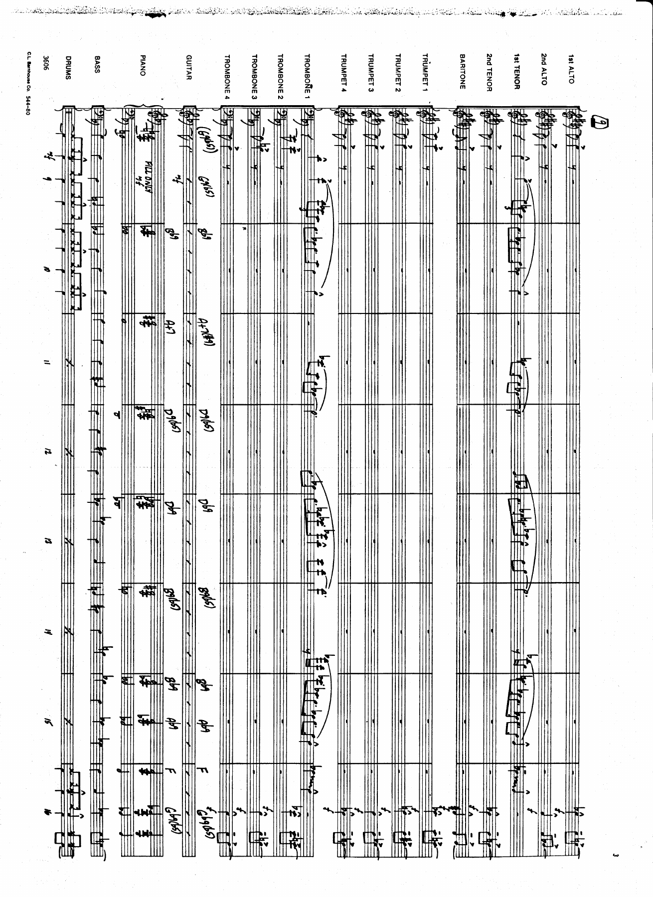 Party Time (B.Mintzer) B.Rich — page 3