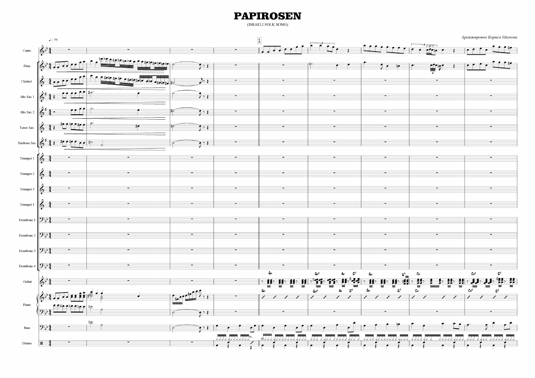 Papirosen — sheet music cover (first page)