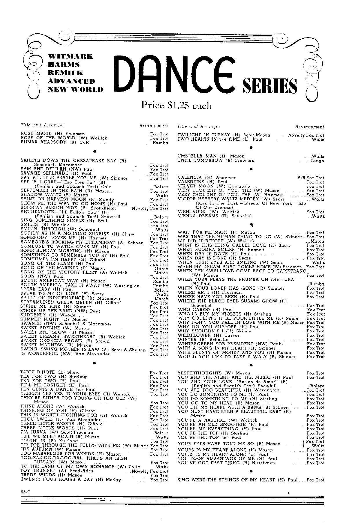 Blues From An American In Paris (E.Sauter) 36 Foxtrot — page 2