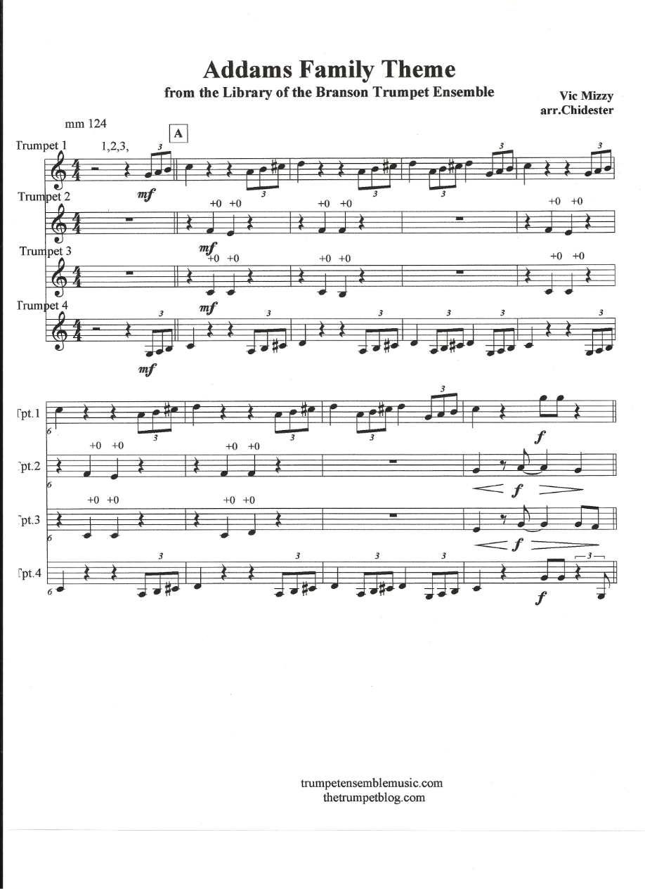 Addams-Family-Theme-Score — sheet music cover (first page)